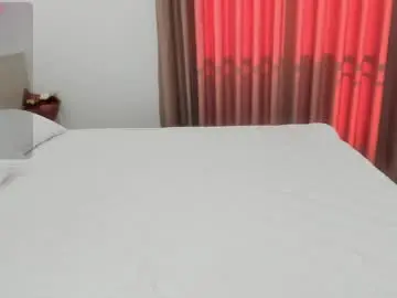 Chaturbate Nude Webcam of sophia_squirtits
