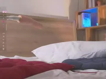 Chaturbate Adult Webcam of lanisun