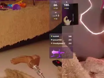 Chaturbate Sex Cam of miia__baker