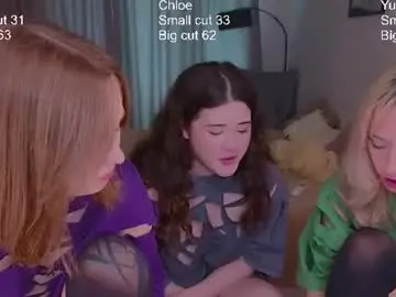 Chaturbate Sex Cam of mary_u