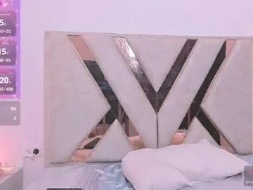 Chaturbate Live Sex of ambersweetxox