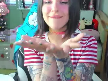 Chaturbate Adult Webcam of folinskaayaa