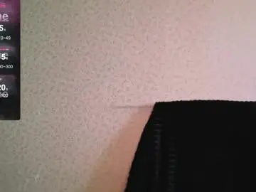 Chaturbate Private Sex Chat of kim_brownie