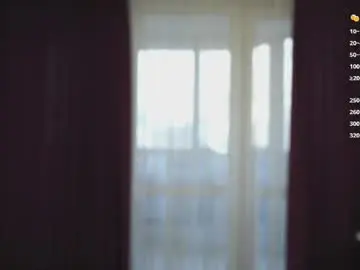 Chaturbate Sex Cam of sexycutegirs