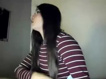 Chaturbate Adult Video Chat of lucyportman
