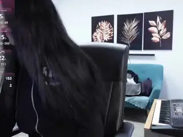Chaturbate Free Live Porn of agelina_summer