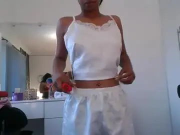 Chaturbate Live Porn of indanbella19