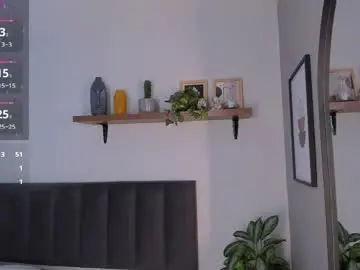 Chaturbate Nude Webcam of cristalfoxy_