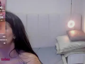 Chaturbate Adult Webcam of riri_candy