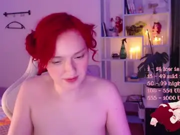 Chaturbate Live Sex of charlie_wtf