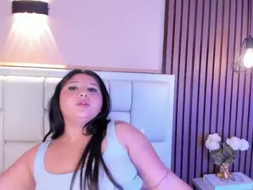 Chaturbate Free Porn Cam of avymilton