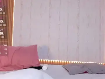 Chaturbate Sex Chat of 1threestar
