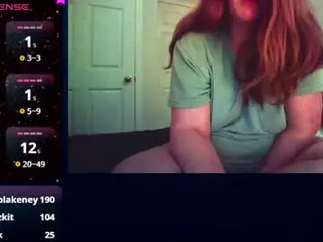 Chaturbate Adult Video Chat of sammy_lyn