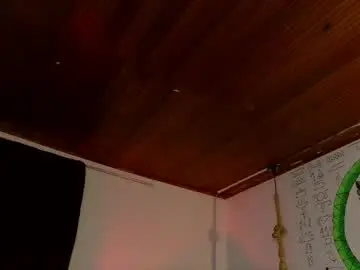 Chaturbate Free Porn Cam of melissa_dolce