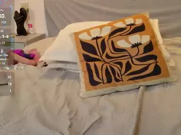 Chaturbate Live Porn of aurora_radiance