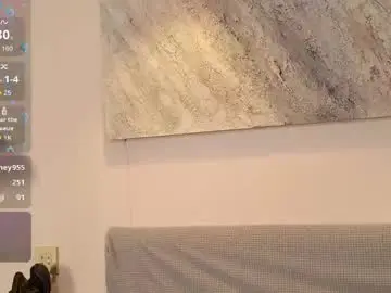 Chaturbate Best Webcam of aurora_radiance