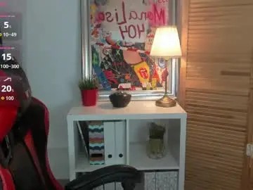 Chaturbate Live Porn of camilladreamer