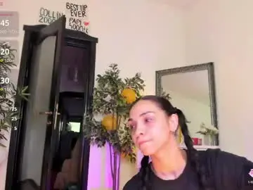 Chaturbate Best Webcam of coffeeish