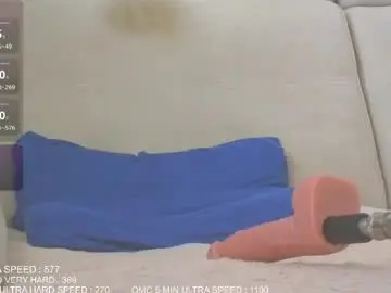 Chaturbate Free Live Porn of fergusina2000