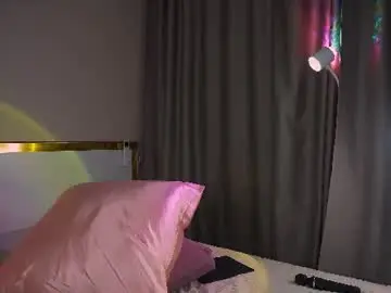 Chaturbate Adult Webcams of wet_land_