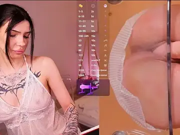 Stripchat Live Sex of MiuMiuSasha